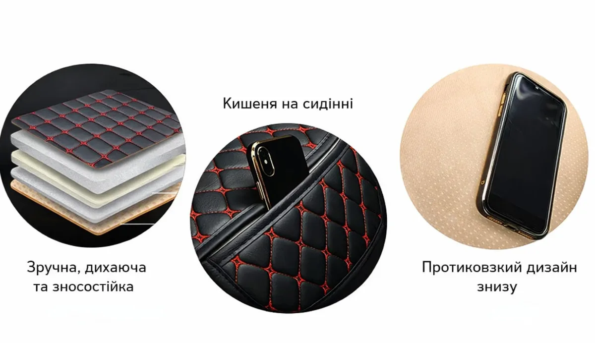 Багатошарова структура еко-шкіри